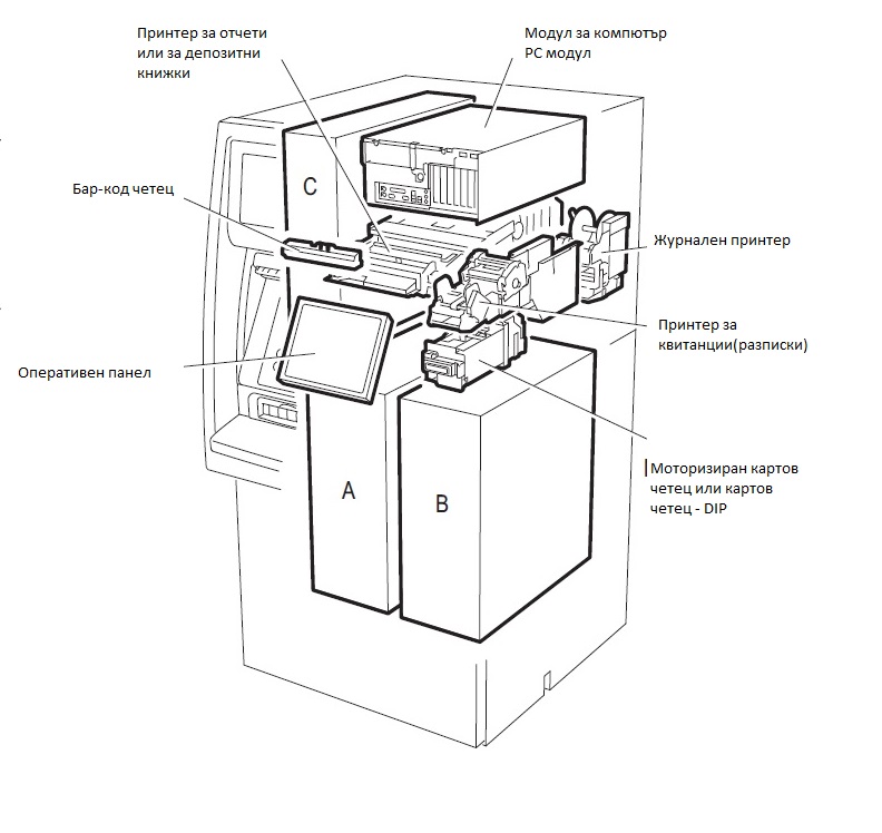 C:\Users\sof0ccs\Desktop\ATM Snimki\Liceva strana za polzvane.jpg